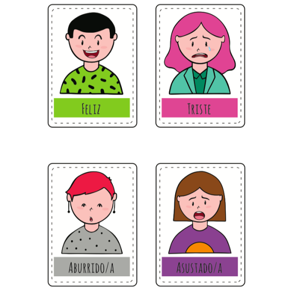 Emotions/ Emociones Flashcards