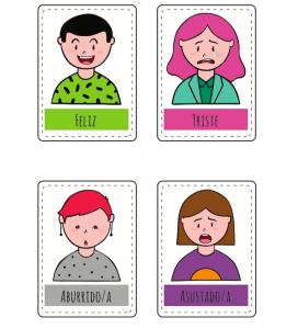 Emotions/ Emociones Spanish/ English Flashcards Bundle